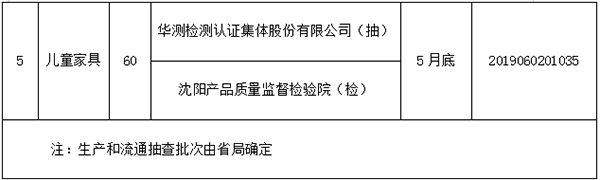 辽宁省市监局联合湖南省质检院将于7月底前抽检油漆涂料产品2.jpg